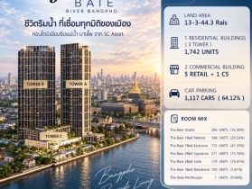 ขายคอนโดใหม่ Reference BAIE River Bangpho ย่านบางโพ วิวเจ้าพระยา